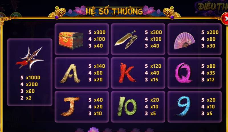 Điêu Thuyền: Slot Game Lấy Cảm Hứng Từ Truyền Thuyết Đông Phương 5 He So Thuong Va Co Hoi Chien Thang Lon