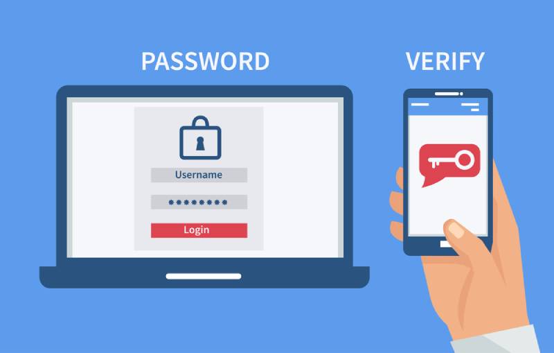 Chính Sách Bảo Mật 4 Hệ Thống Bảo Mật iWin Hoạt Động Như Thế Nào?