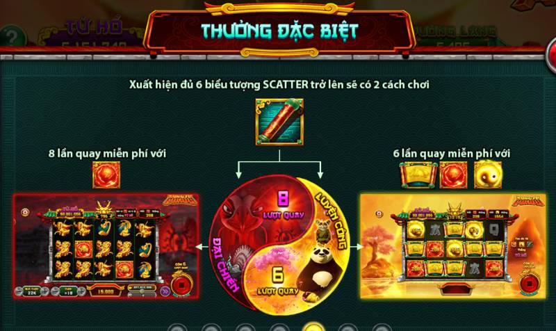 Kungfu Panda – Hành Trình Nổ Hũ Cực Đỉnh Với Võ Thuật 7 Tận Dụng Tối Đa Tính Năng Free Game