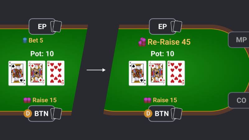 Hướng Dẫn Chơi Poker Dễ Nắm Cho Người Mới 3 Thuật ngữ cơ bản trong Poker
